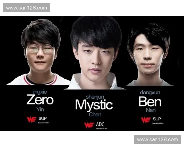 S7全球总决赛精彩回顾：战队表现与关键时刻分析